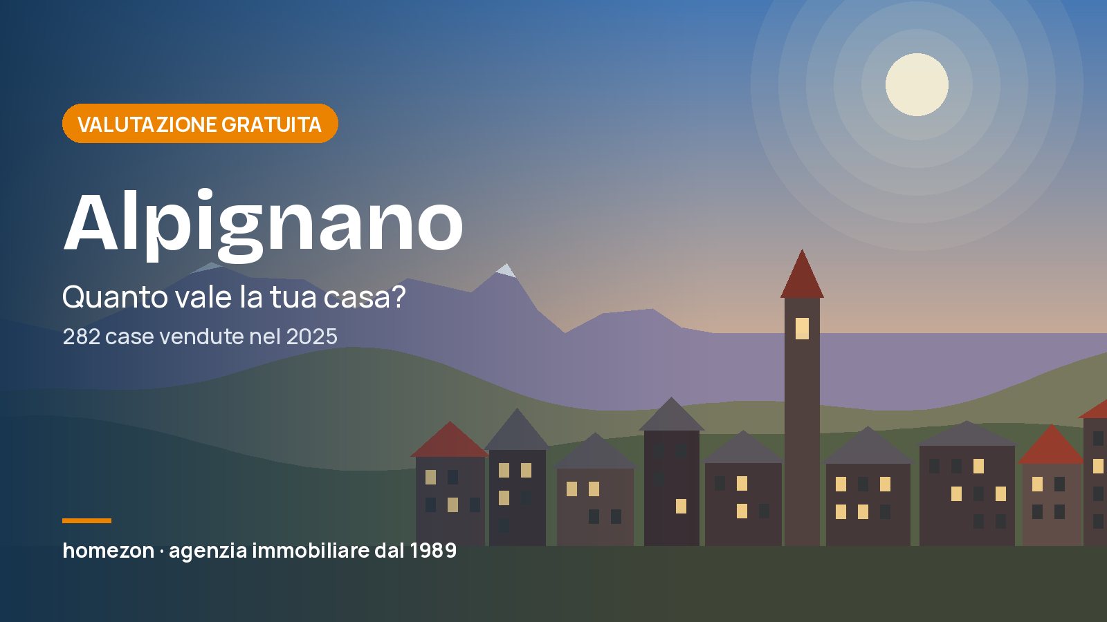 Valutazione appartamenti ad Alpignano: quanto vale la tua casa