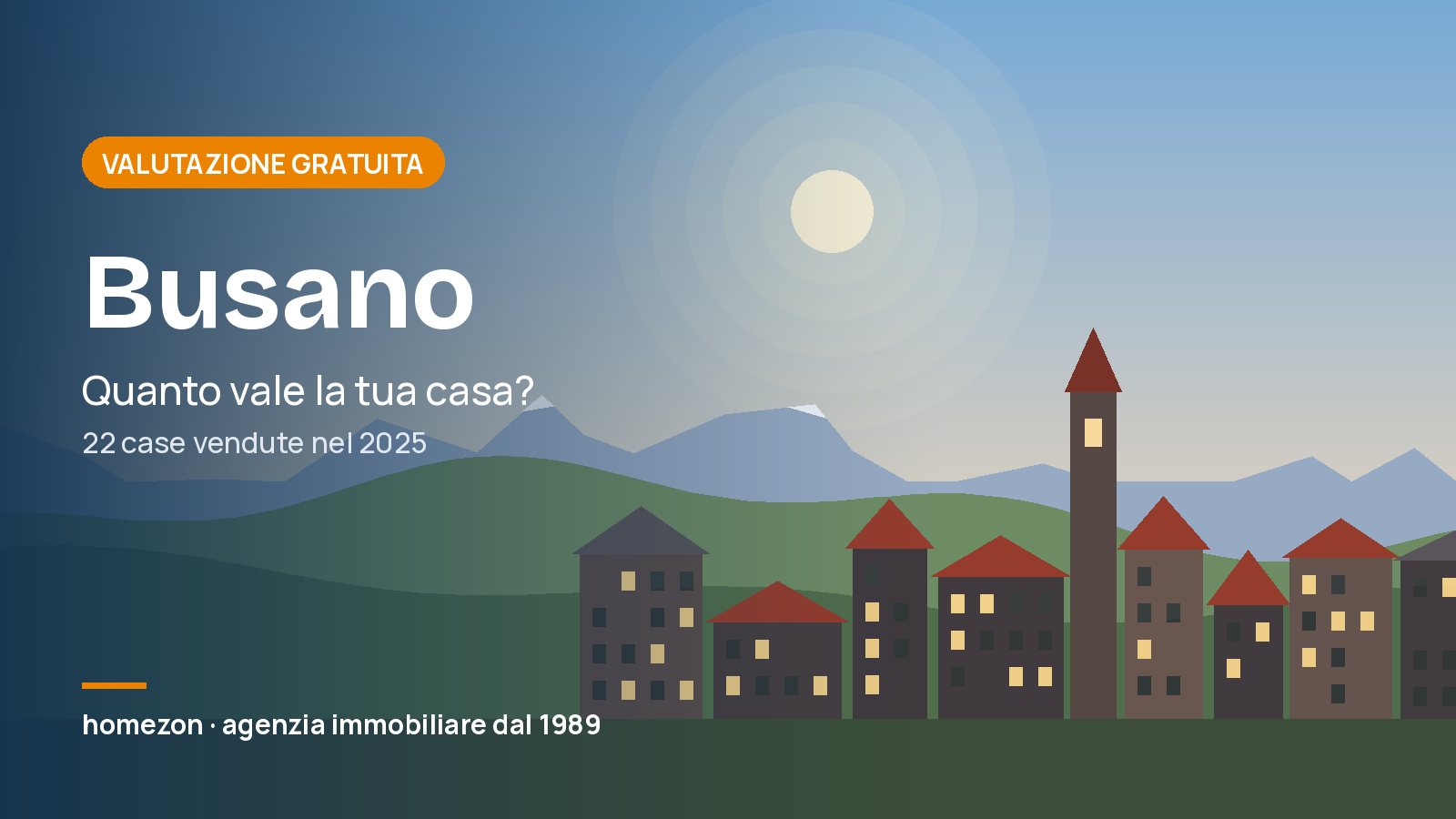 Valutazione appartamenti a Busano: quanto vale la tua casa