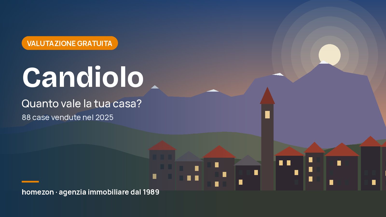 Valutazione appartamenti a Candiolo: quanto vale la tua casa