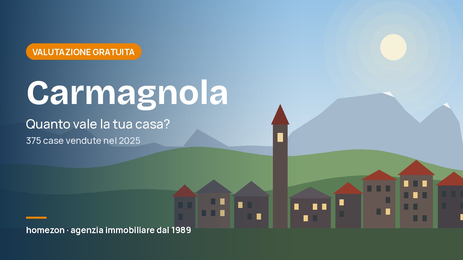 Valutazione appartamenti a Carmagnola: quanto vale la tua casa
