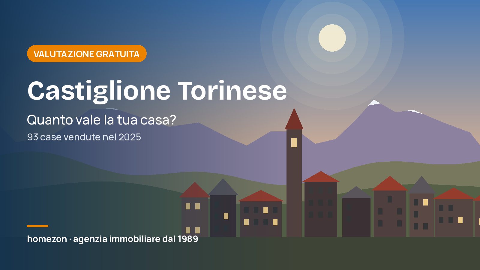 Valutazione appartamenti a Castiglione Torinese: quanto vale la tua casa
