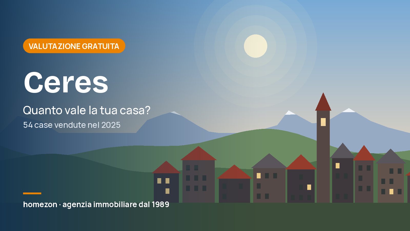 Valutazione appartamenti a Ceres: quanto vale la tua casa