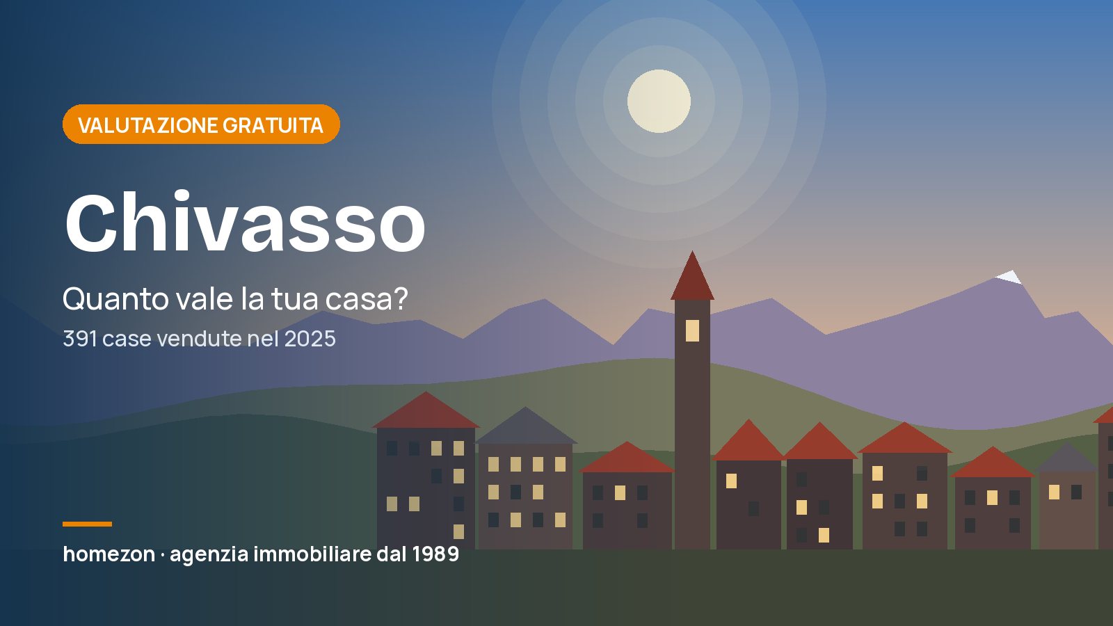 Valutazione appartamenti a Chivasso: quanto vale la tua casa