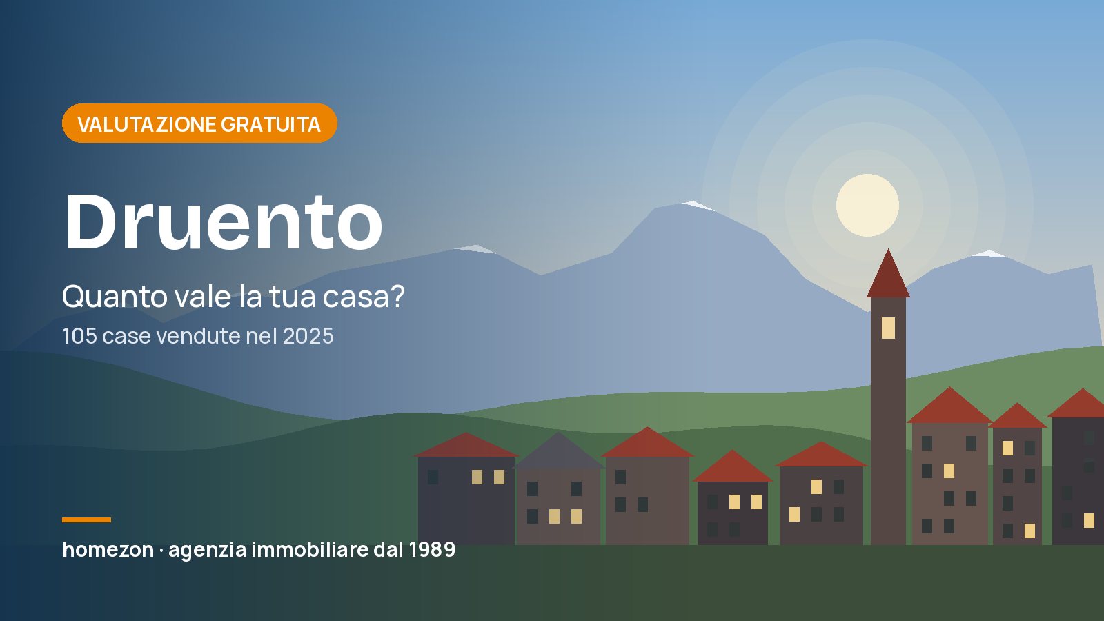 Valutazione appartamenti a Druento: quanto vale la tua casa