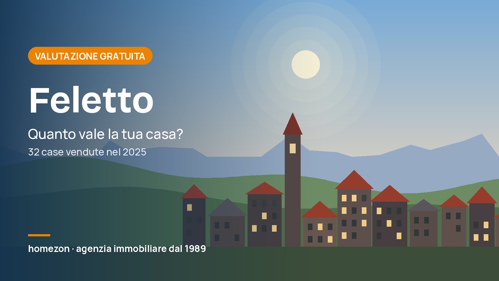 Valutazione appartamenti a Feletto: quanto vale la tua casa