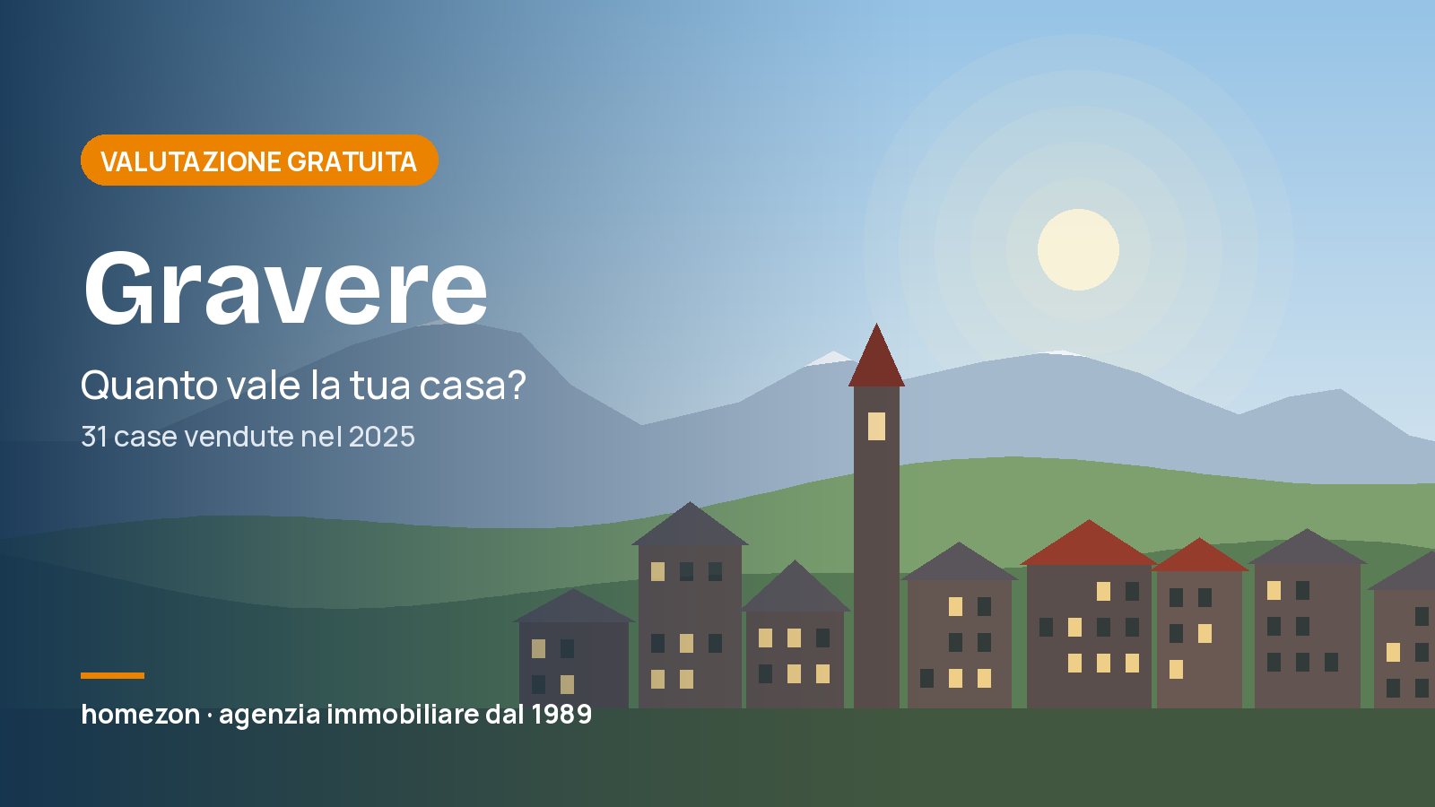 Valutazione appartamenti a Gravere: quanto vale la tua casa