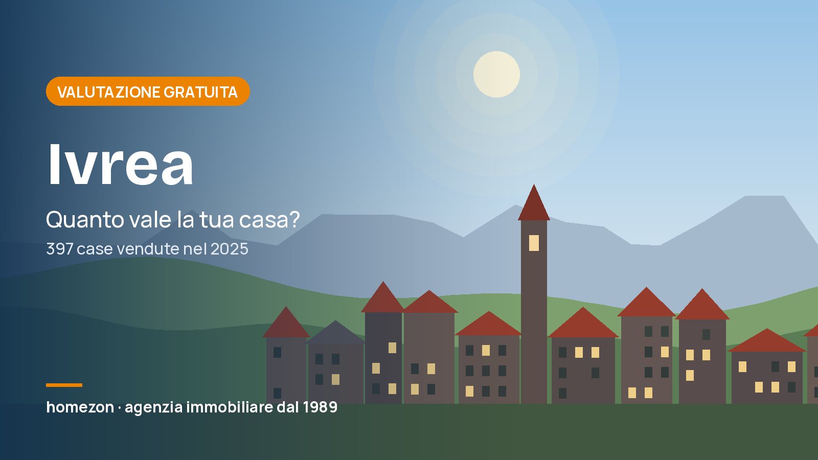 Valutazione appartamenti a Ivrea: quanto vale la tua casa