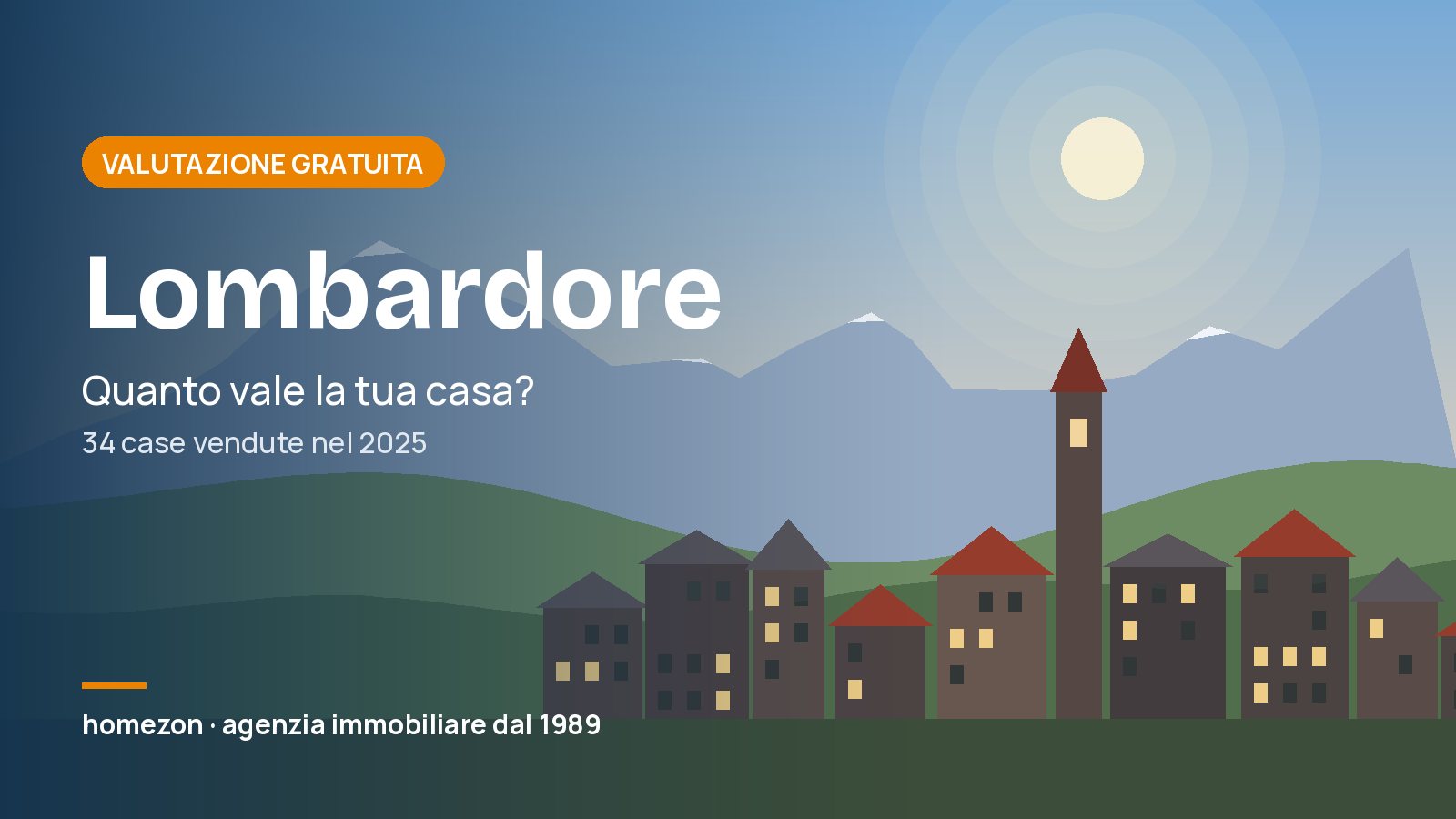 Valutazione appartamenti a Lombardore: quanto vale la tua casa