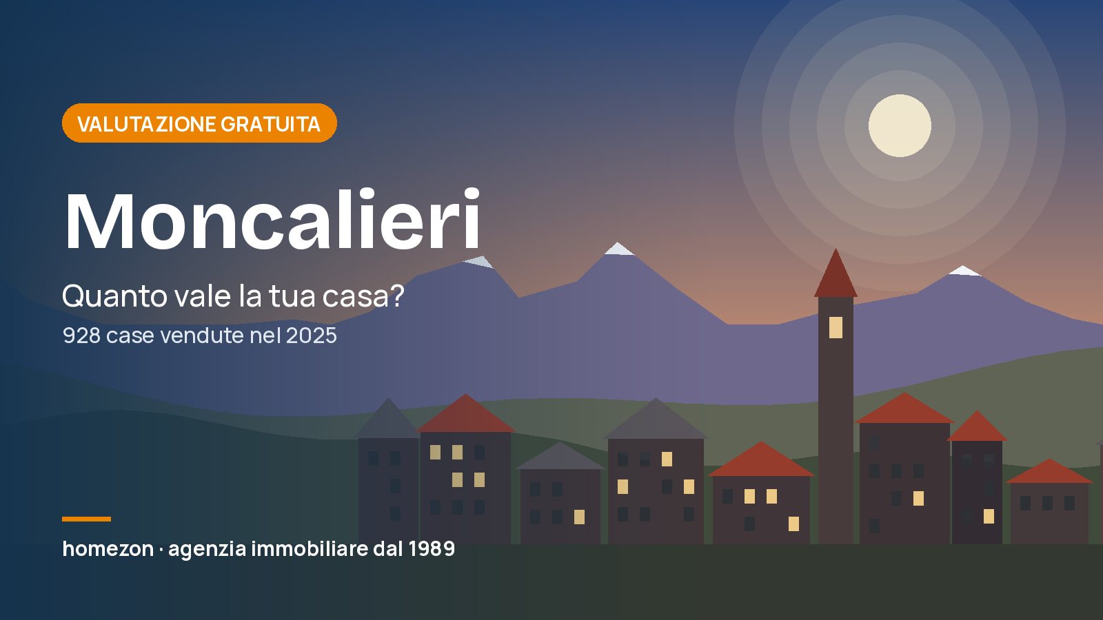 Valutazione appartamenti a Moncalieri: quanto vale la tua casa