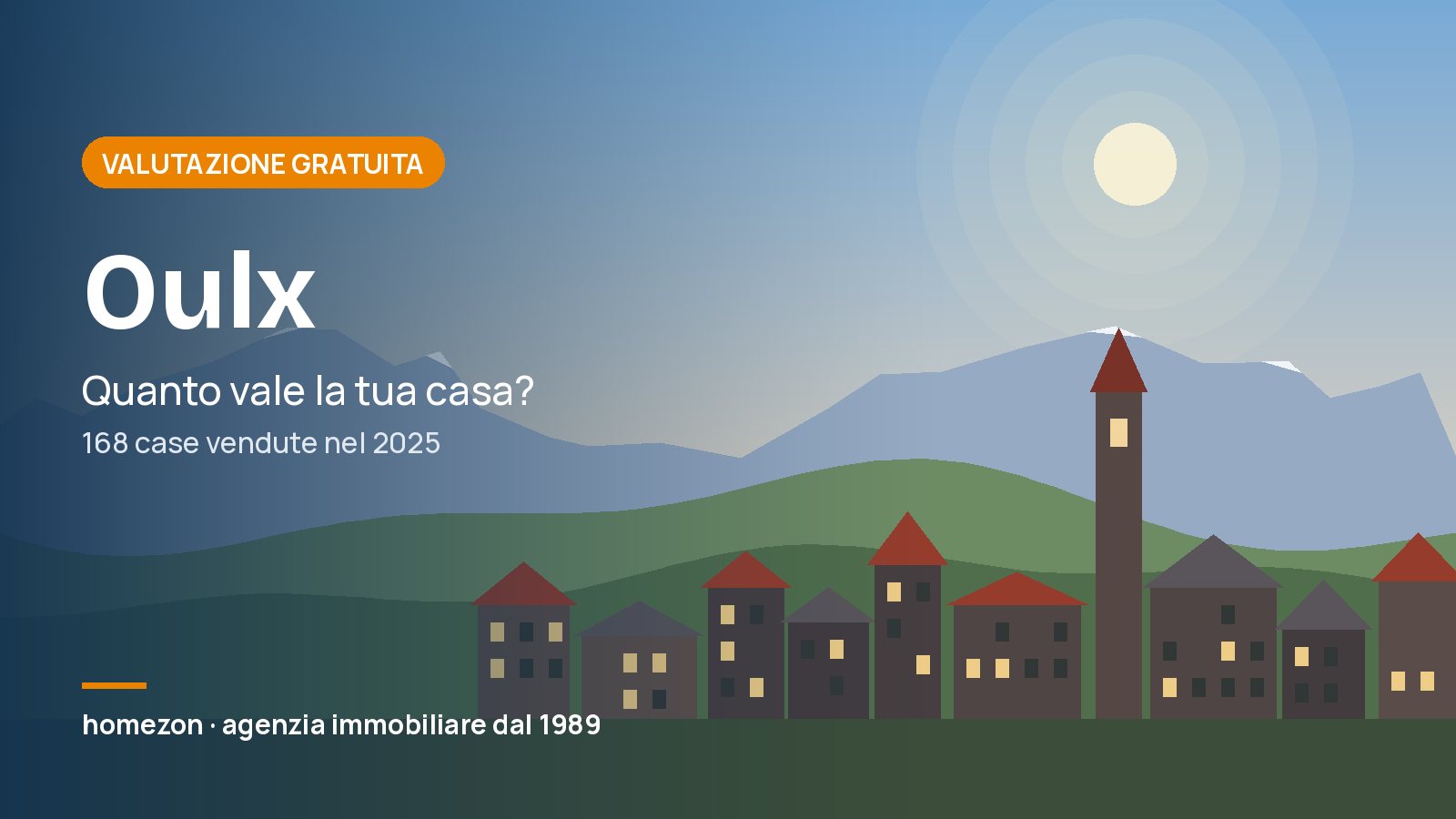 Valutazione appartamenti a Oulx: quanto vale la tua casa