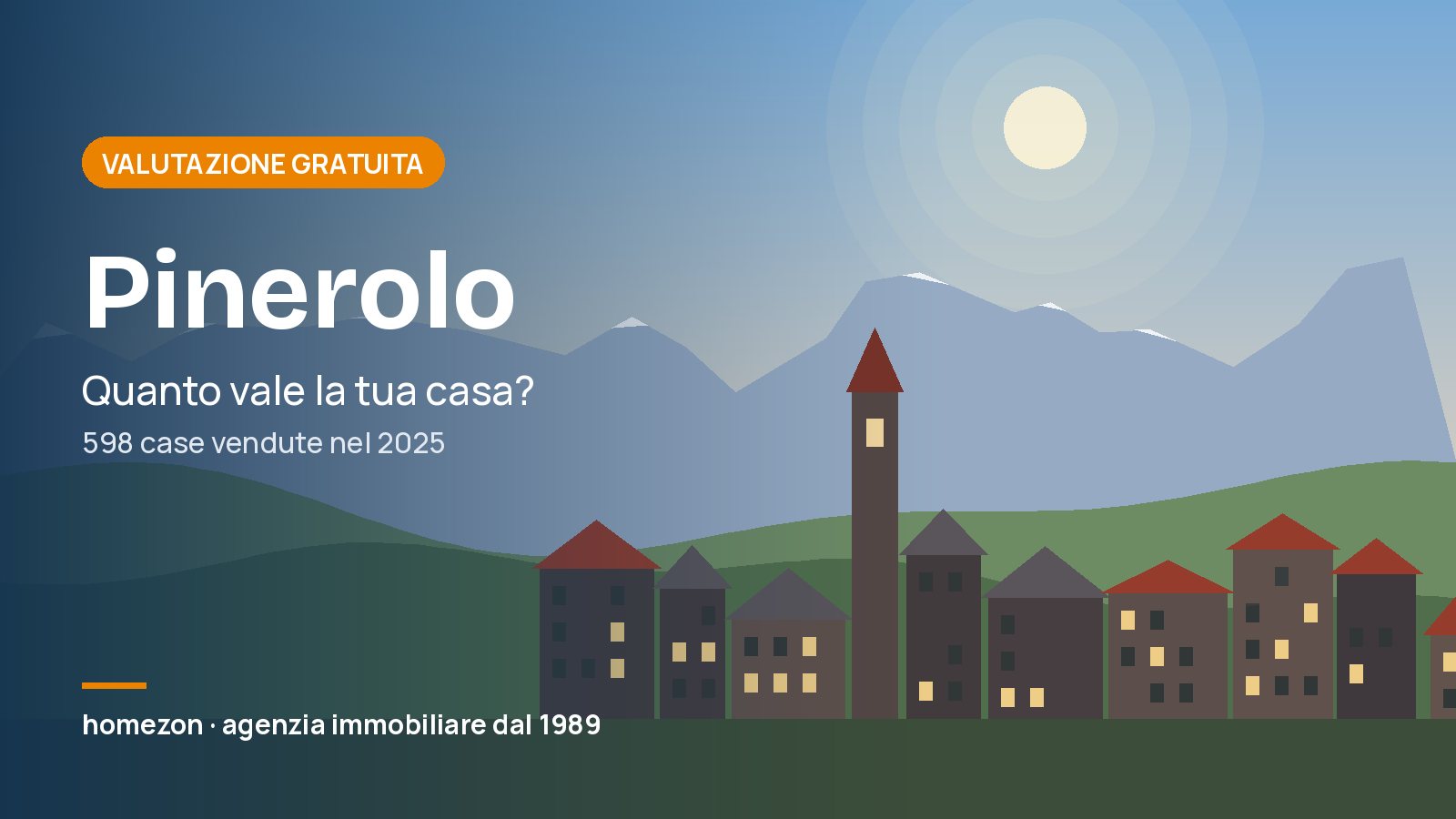 Valutazione appartamenti a Pinerolo: quanto vale la tua casa