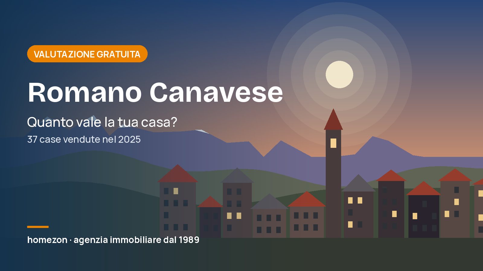 Valutazione appartamenti a Romano Canavese: quanto vale la tua casa