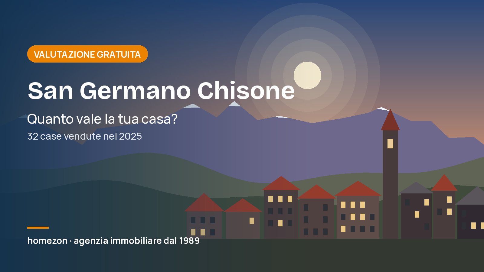Valutazione appartamenti a San Germano Chisone: quanto vale la tua casa