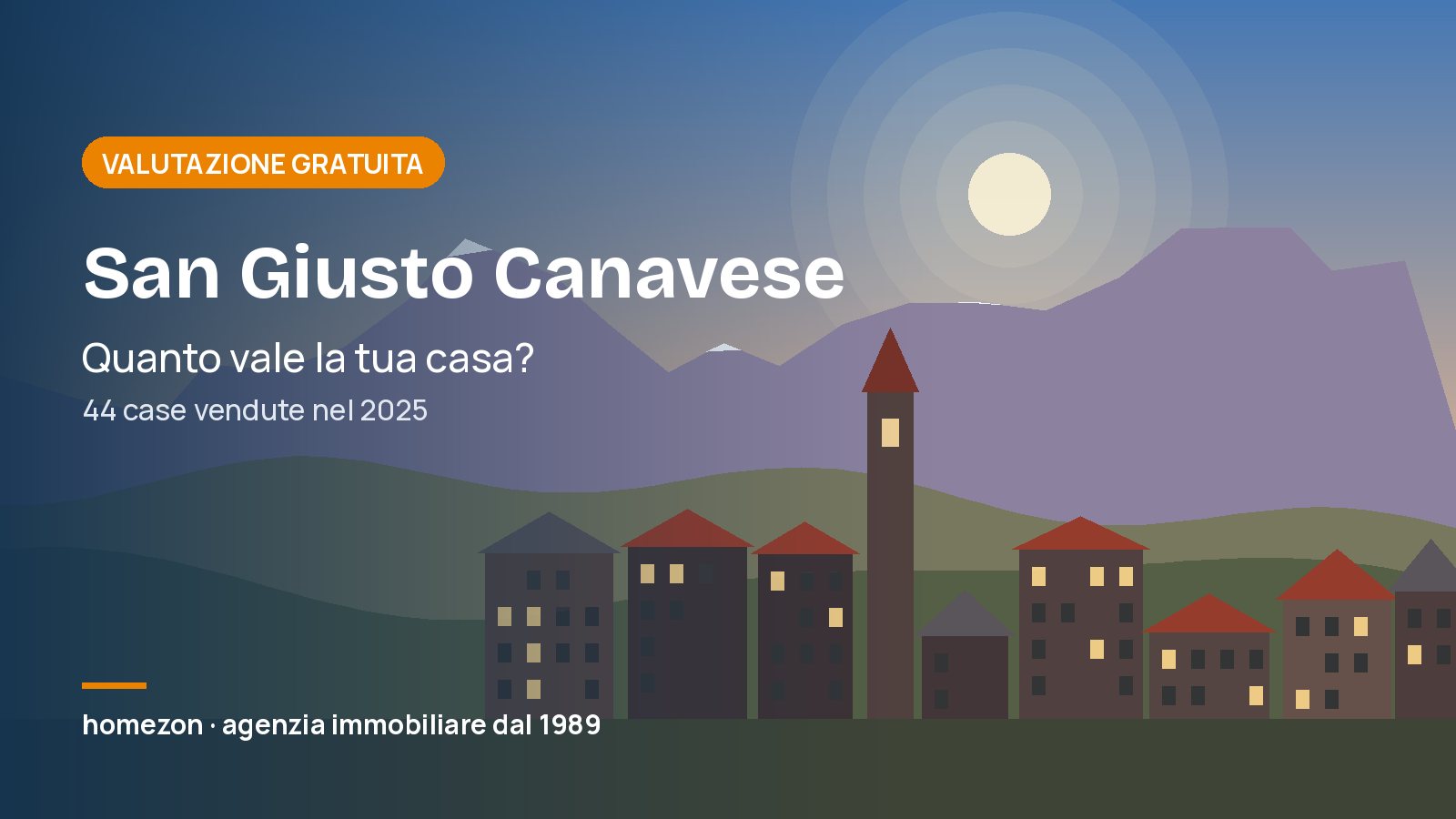 Valutazione appartamenti a San Giusto Canavese: quanto vale la tua casa