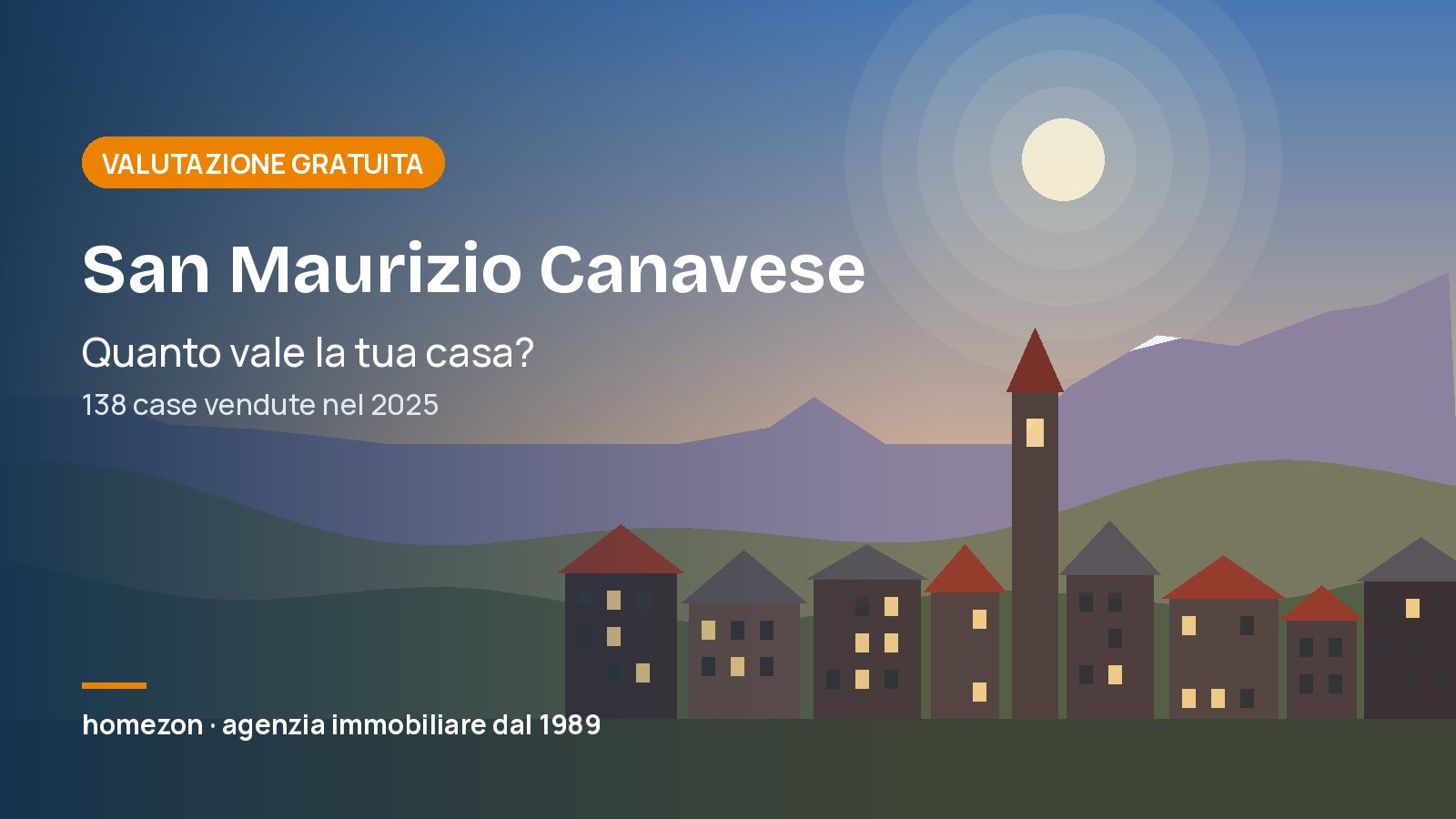 Valutazione appartamenti a San Maurizio Canavese: quanto vale la tua casa
