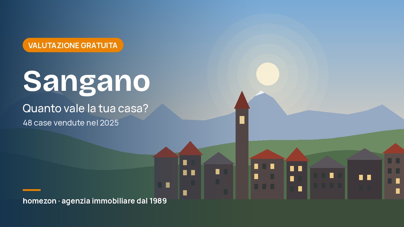 Valutazione appartamenti a Sangano: quanto vale la tua casa