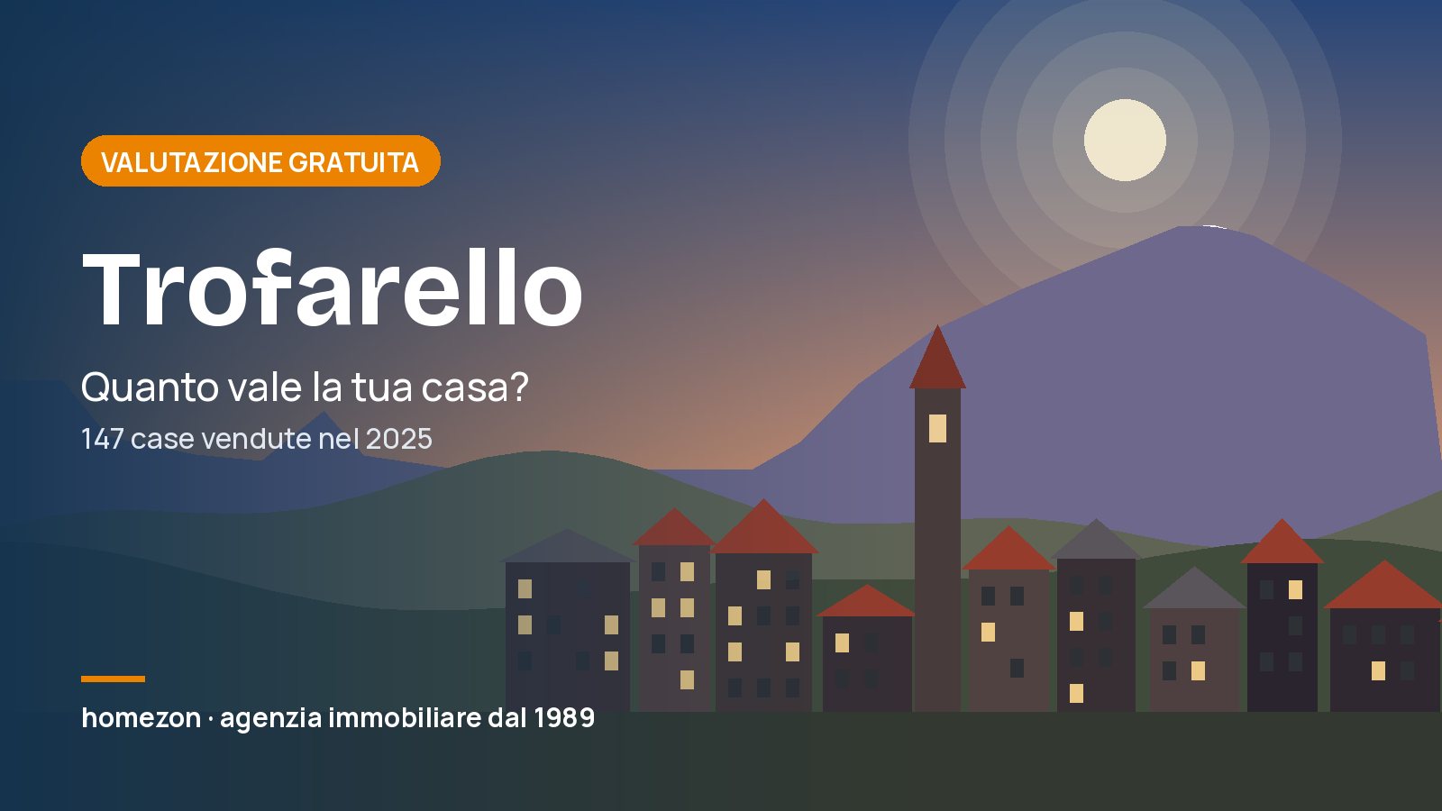 Valutazione appartamenti a Trofarello: quanto vale la tua casa