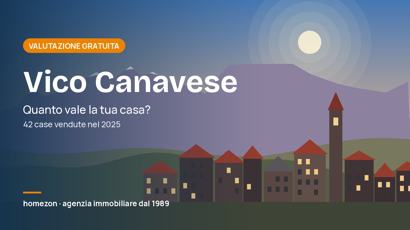 Valutazione appartamenti a Vico Canavese: quanto vale la tua casa
