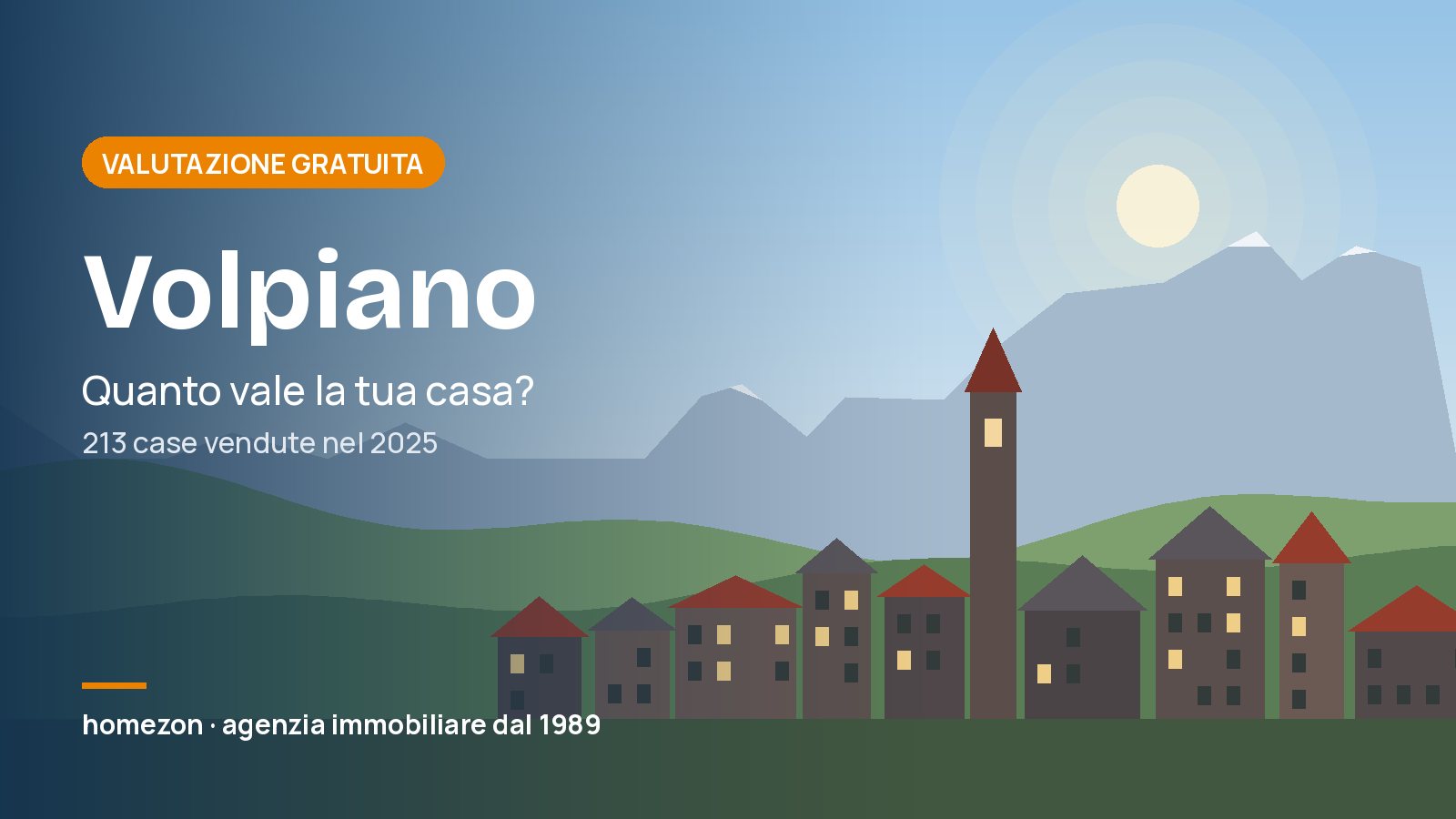 Valutazione appartamenti a Volpiano: quanto vale la tua casa